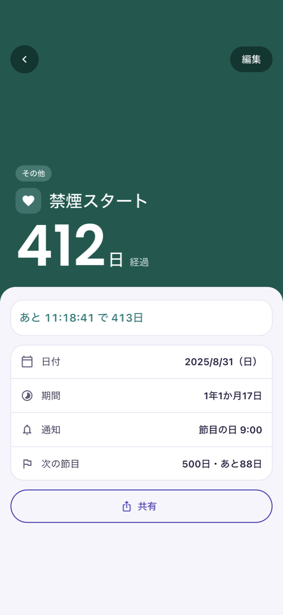 カウントアップの詳細画面 - 禁煙を始めてから412日経過と、次の節目の500日まであと88日を表示