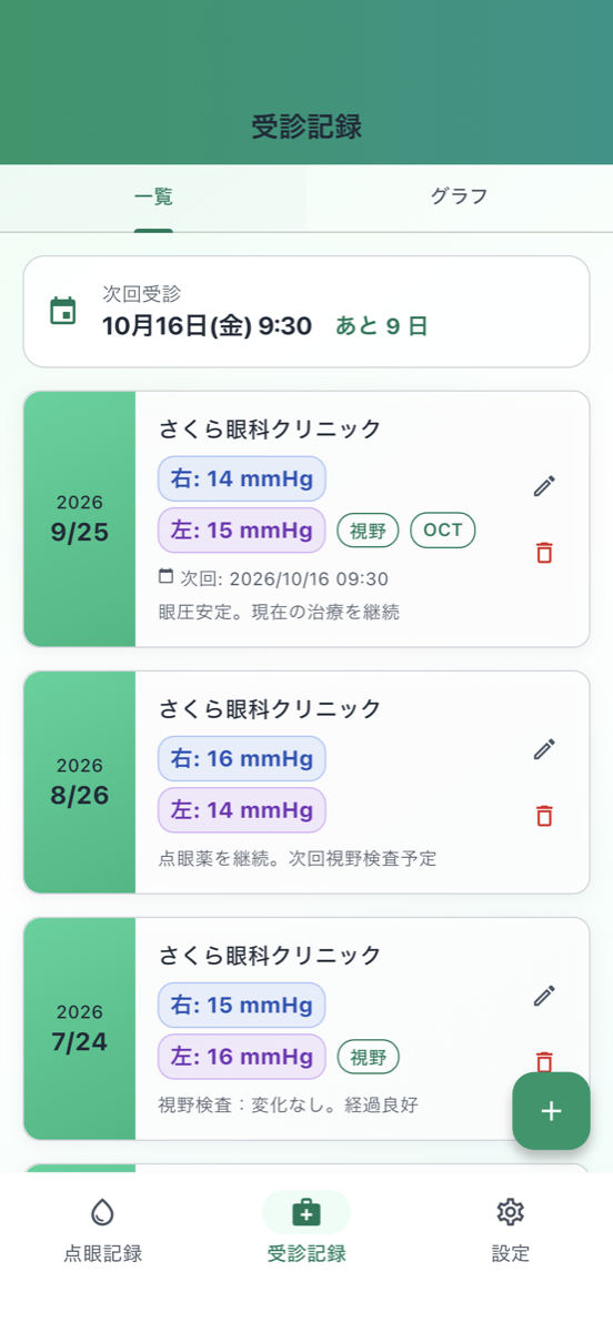 受診記録の画面 - 次回受診日までの日数と、左右の眼圧・検査の記録