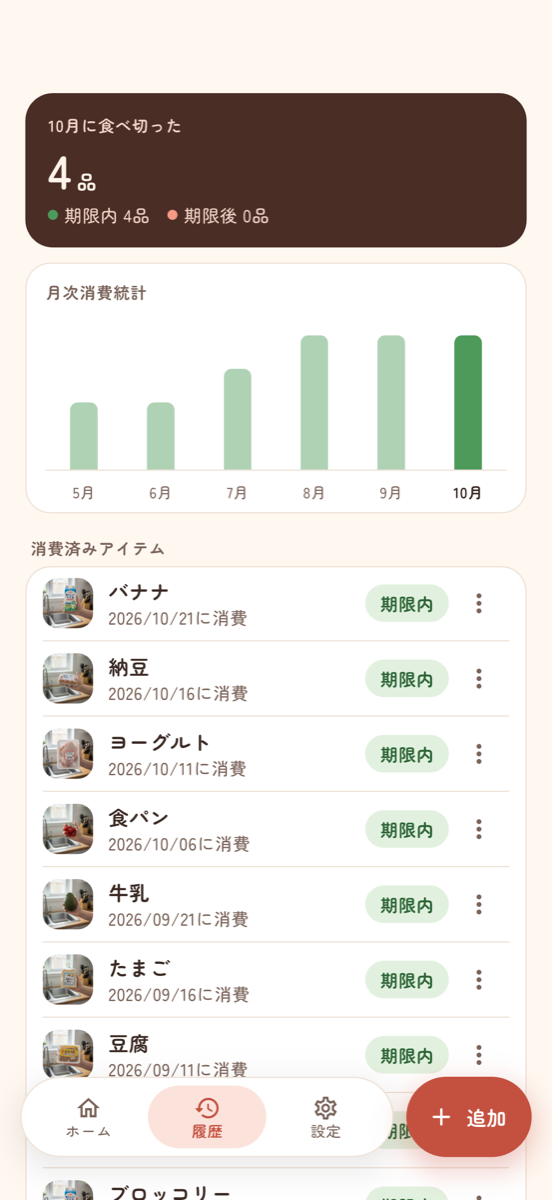 履歴の画面 - 今月食べ切った数を期限内・期限後に分けて表示し、月ごとの積み上げグラフと消費済みの一覧がある