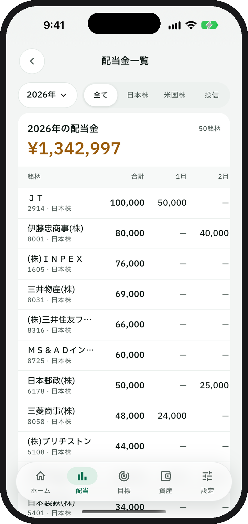配当金一覧（表形式）