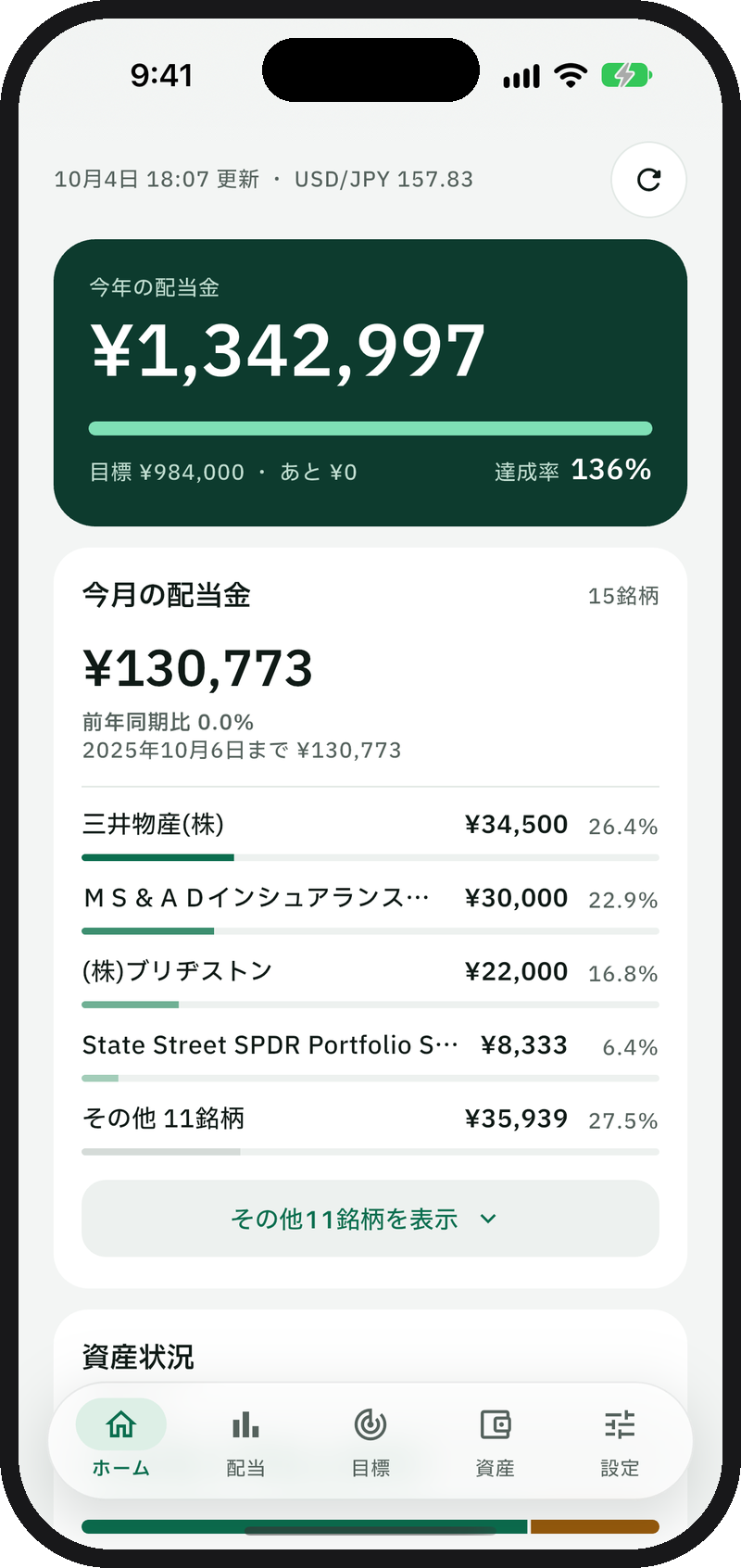 ホーム画面。今年の配当金と今月の配当金