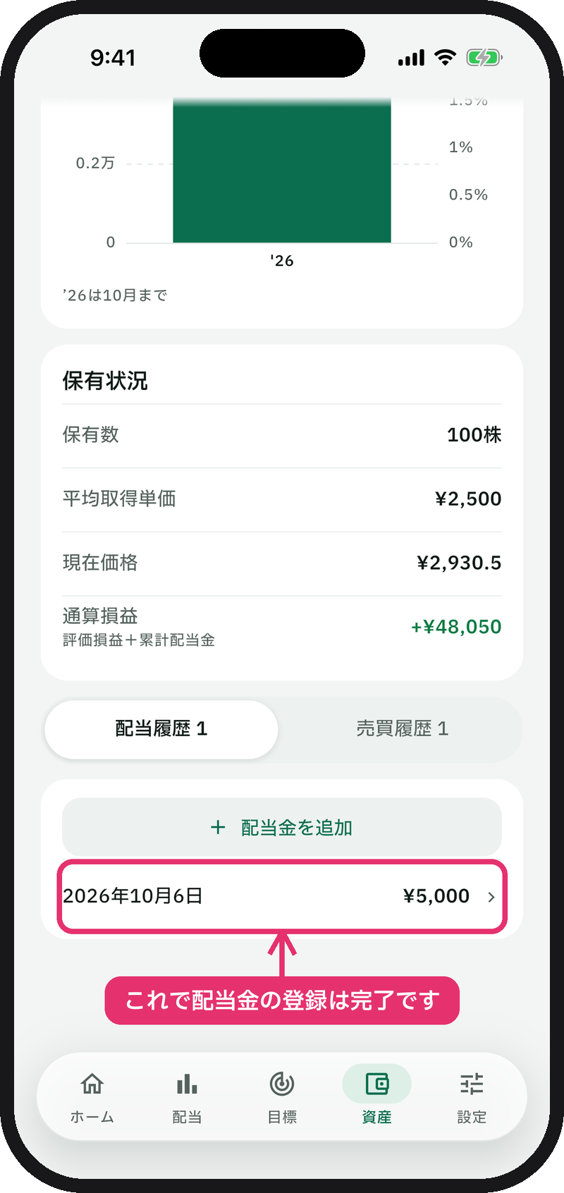 配当履歴が登録された状態