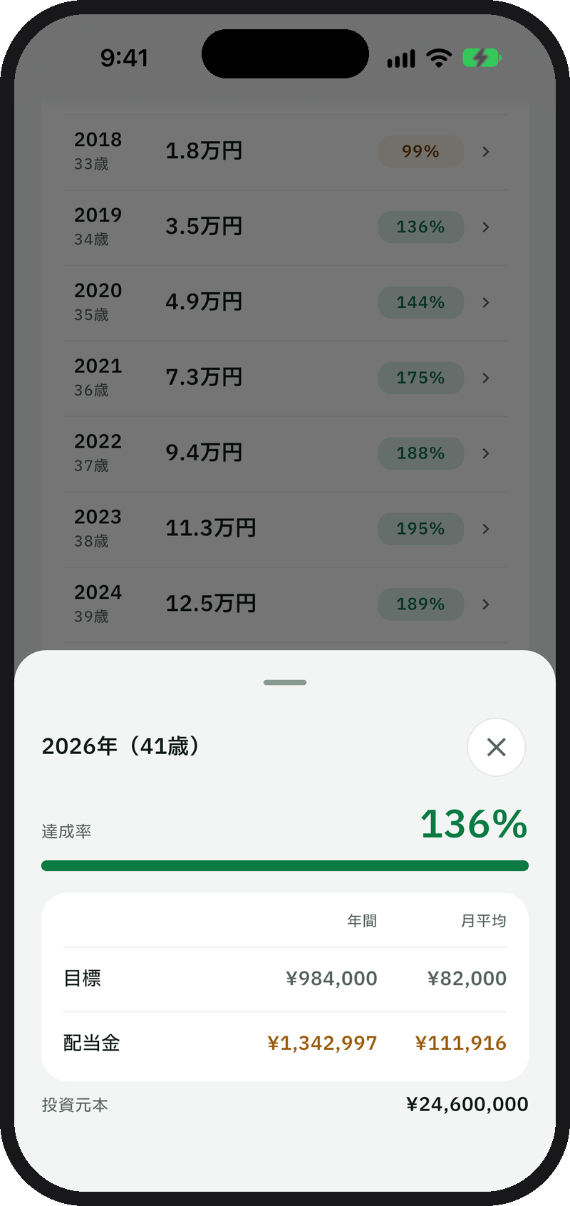 年の詳細シート