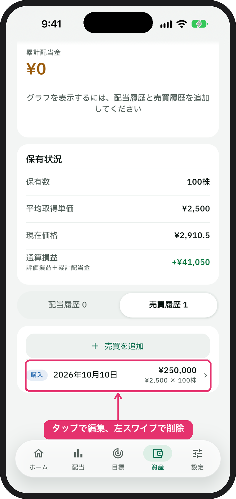 売買履歴が登録された状態