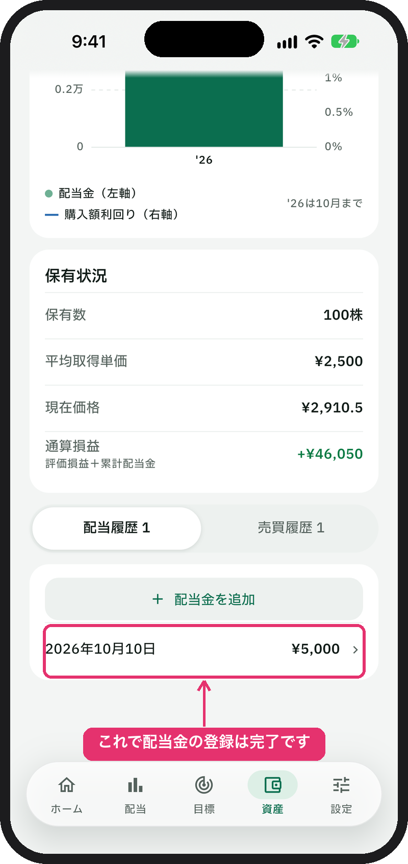 配当履歴が登録された状態
