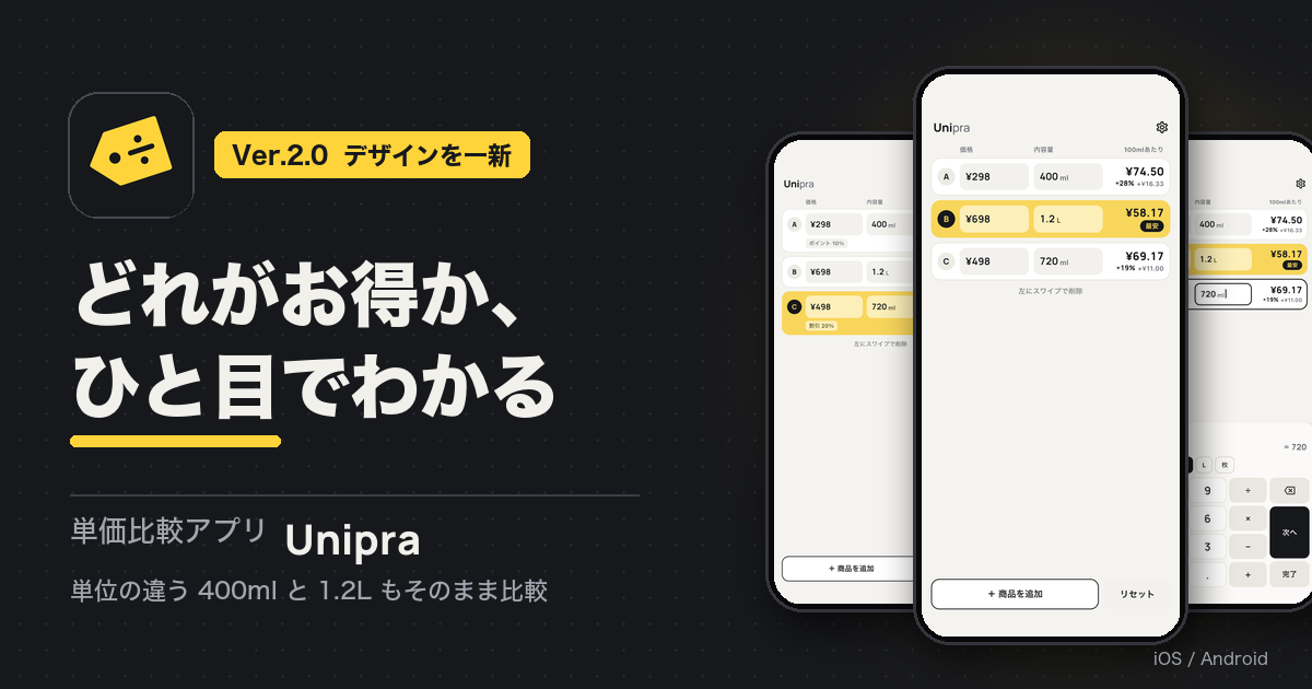 買い物でどれがお得かすぐわかる単価比較アプリ「Unipra」を公開しました